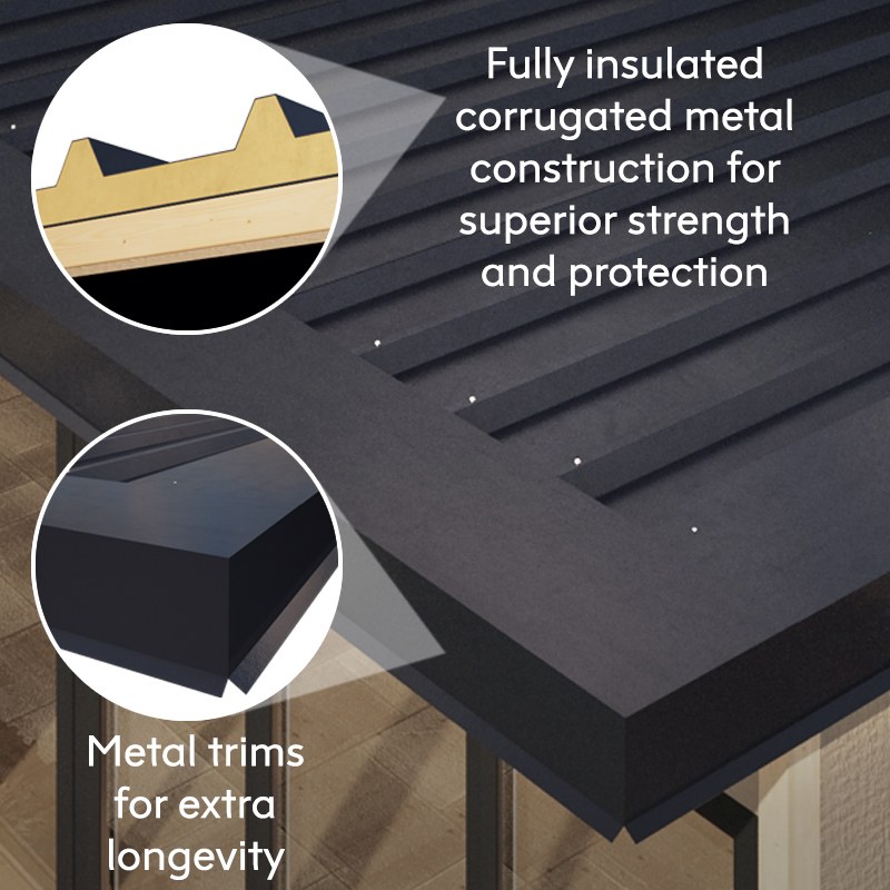 Insulated Metal Roof